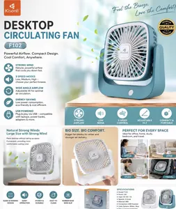 Standing portable Fans