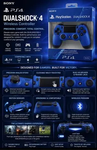 Wireless Game pads